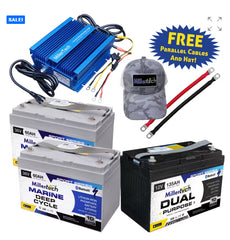 Millertech Complete Package