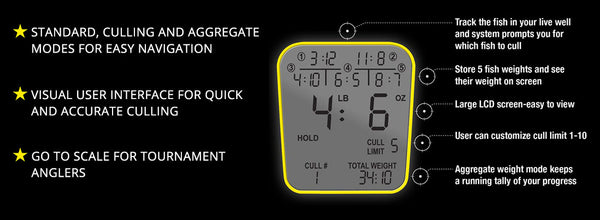 Catch Commander Tournament Culling Scales