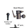 Summit Boat Mount Kit