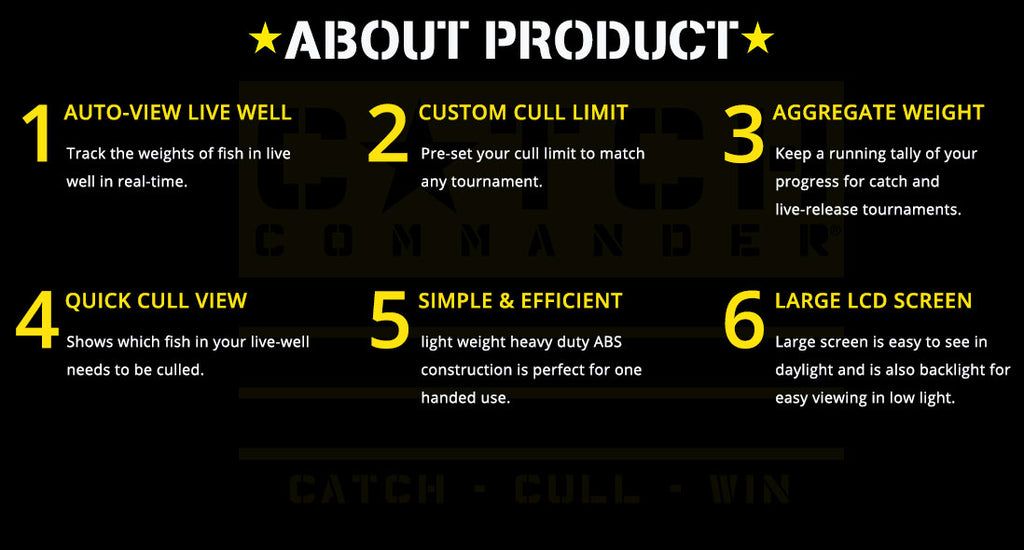 Catch Commander Tournament Culling Scales